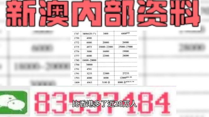 2025年新澳今晚资料和澳门管家婆100%精准,词语释义、解释和落实和警惕虚假宣传-全面释义、解释和落实