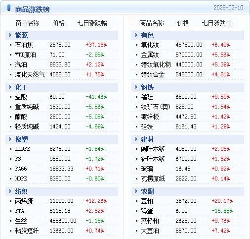 >2025年新澳门和香港天天免费精准大全全面释义、解释与落实-警惕虚假宣传-全面释义、解释与落实