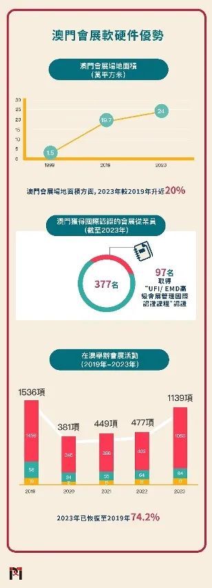 2025新澳门和香港精准正版免费构建解答、专家解读解释与落实与警惕虚假宣传-全面释义、专家解读解释与落实