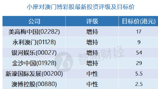 新澳门和香港2025精准正版图库,全面释义、解释与落实与警惕虚假宣传-全面释义、解释与落实